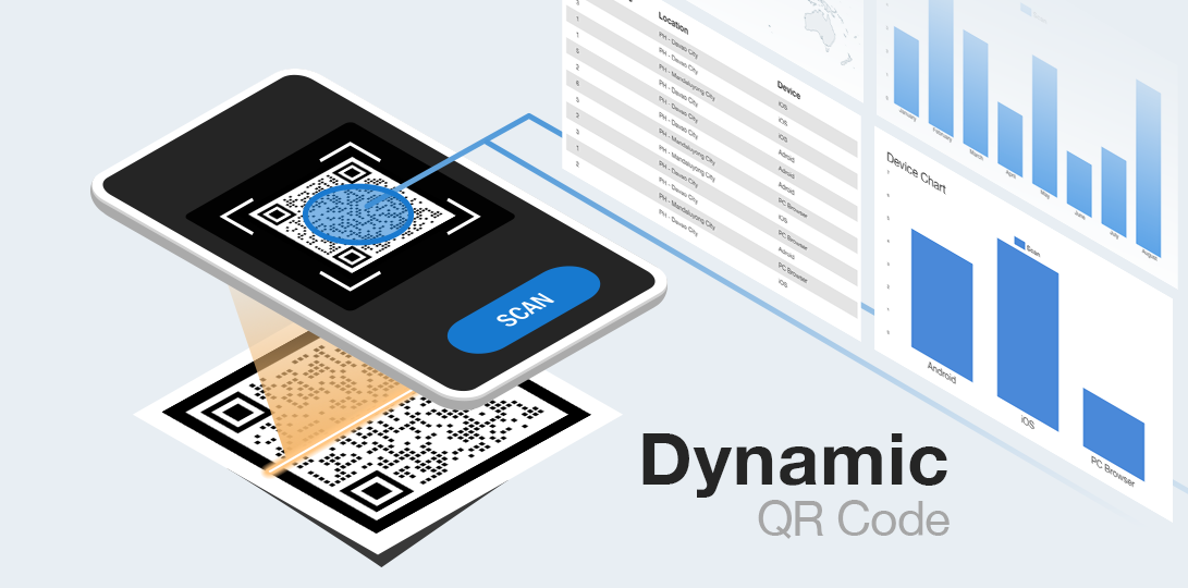 dynamic qr code dynamic qr code