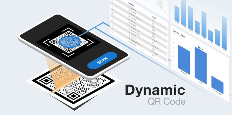 dynamic qr code dynamic qr code