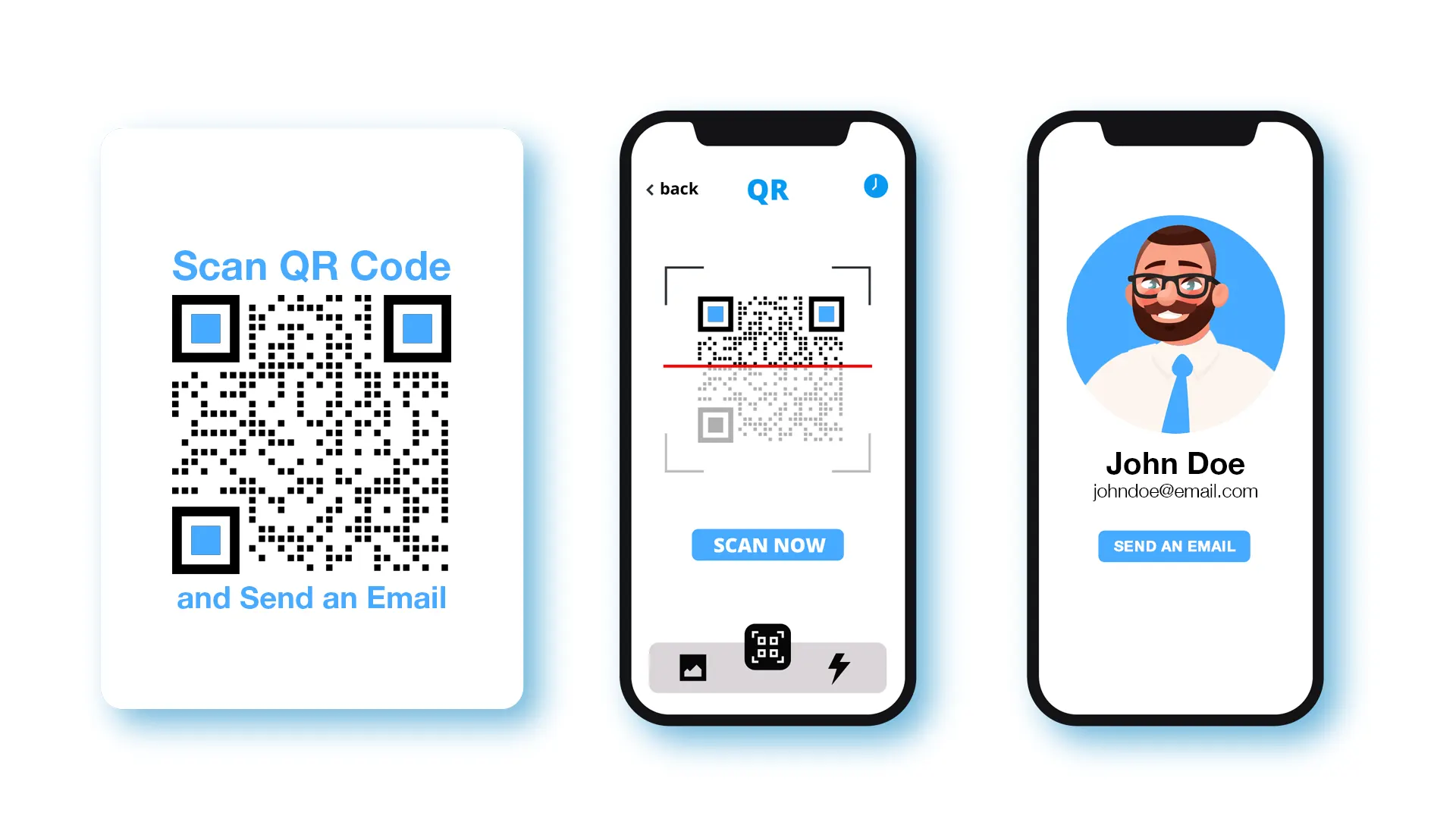 free qr code email free qr code email