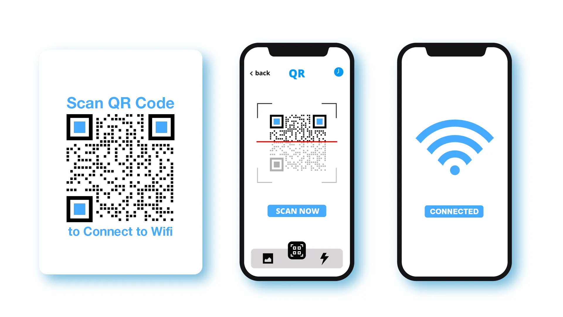 free qr code wifi free qr code wifi