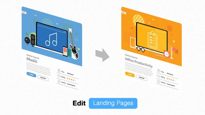 dynamic qr codes editable