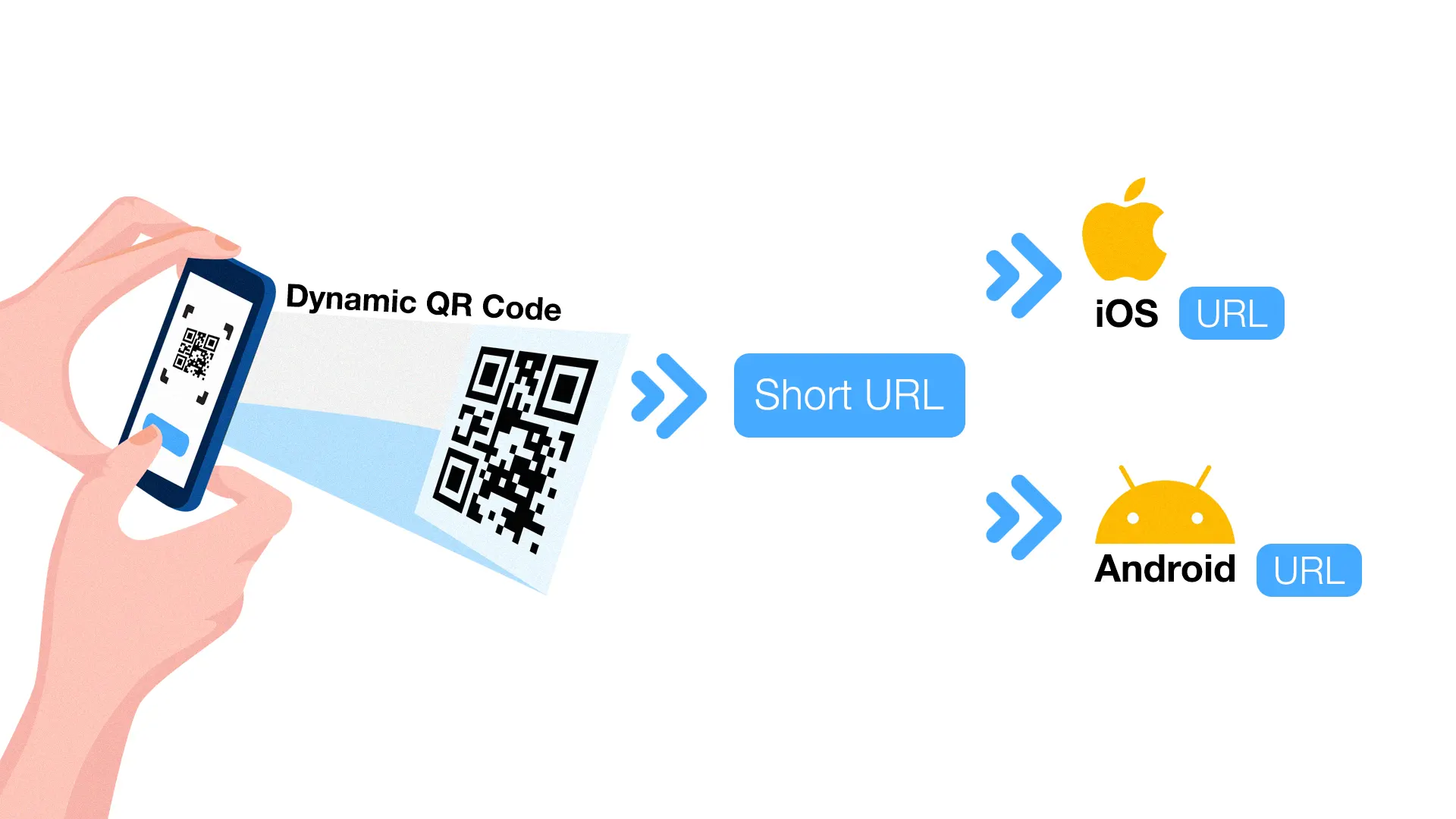 best qr code generator for apps best qr code generator for apps