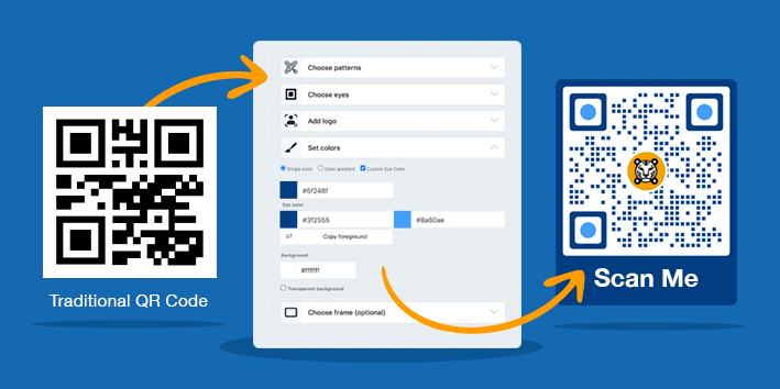 customized qr code