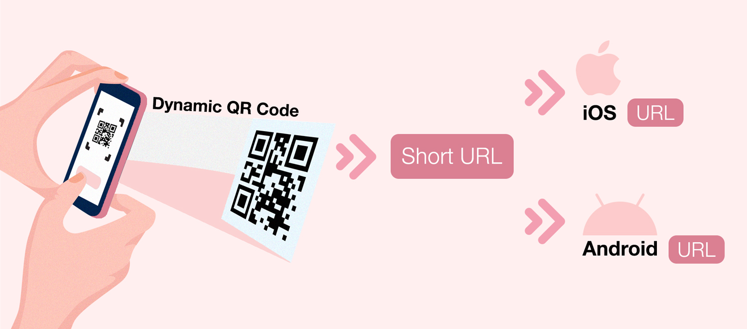 How to download an app with a QR code - Free Custom QR Code Maker and ...