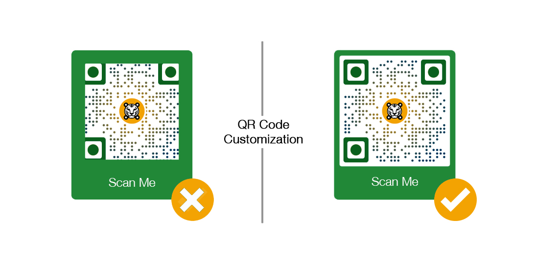 Qr Code Box Size Chart qr-code-box-size-chart