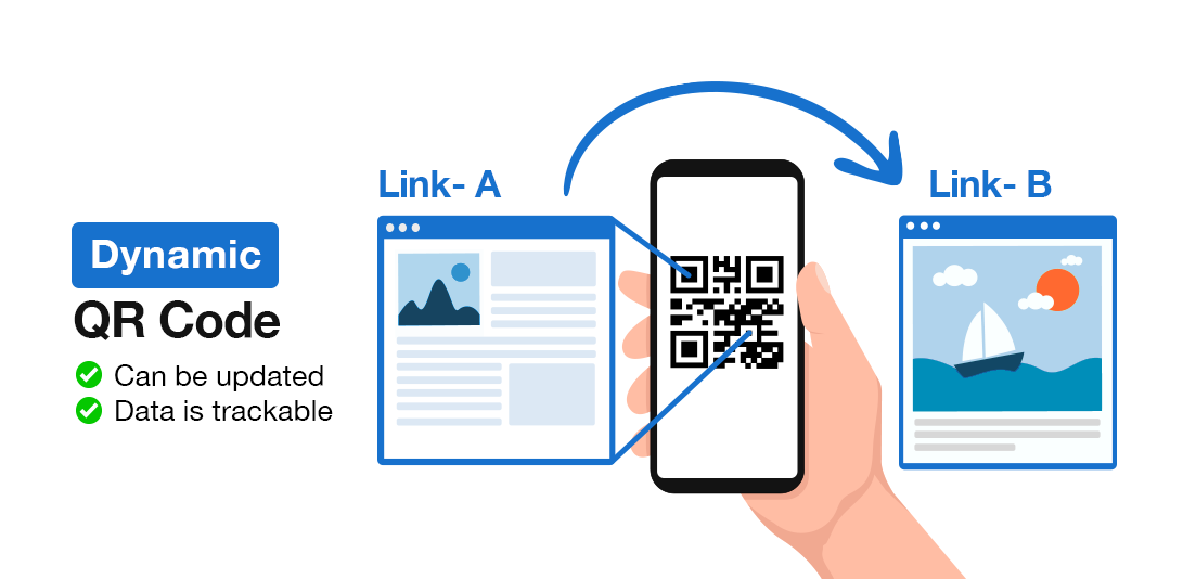 edit qr code