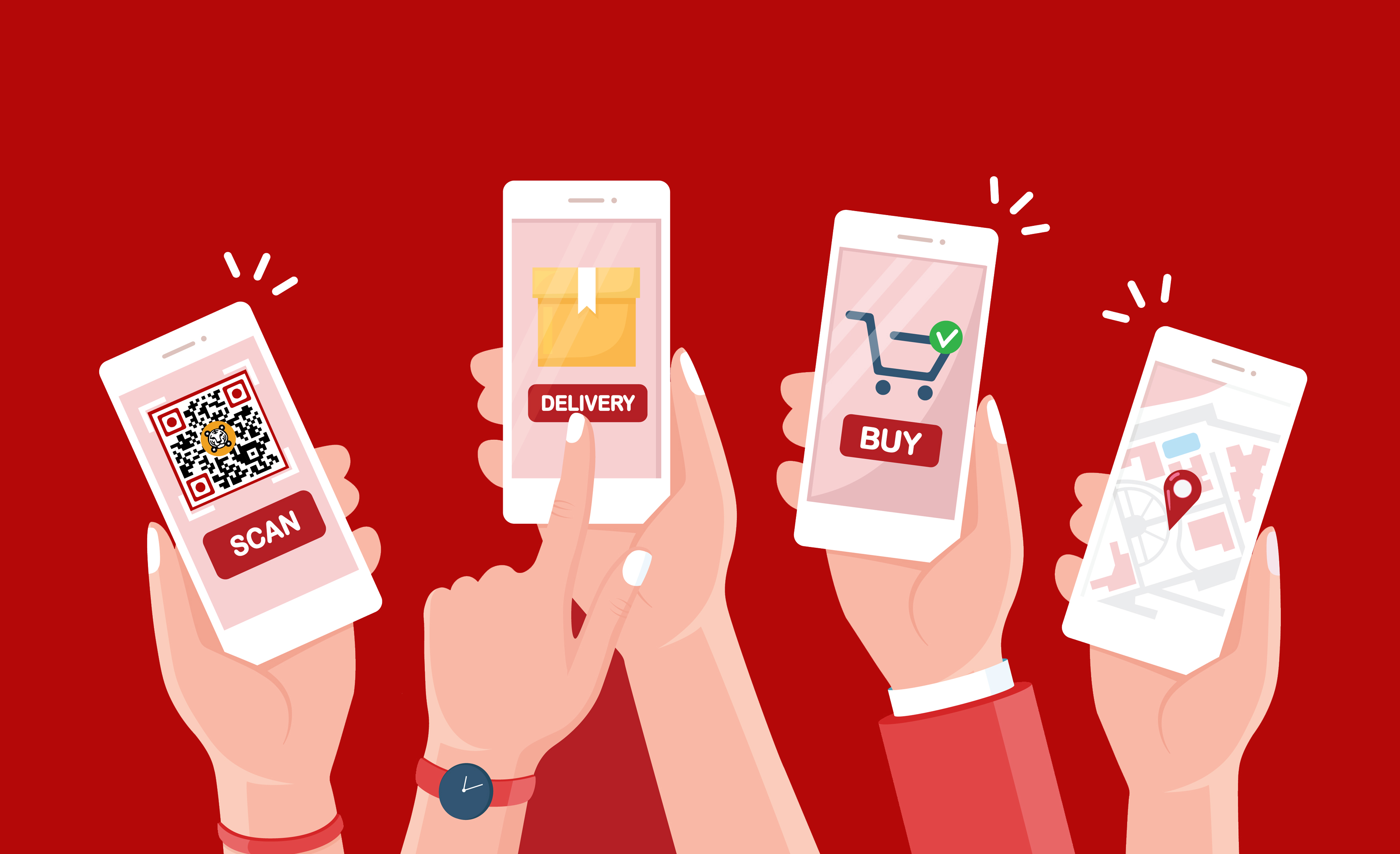 7 Manfaat Kode QR Dalam Bisnis Dan Pemasaran Free Custom QR Code