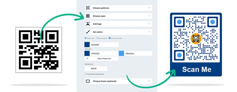 How to use HTML QR code generator - Free Custom QR Code Maker and ...
