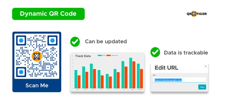 QRTIGER qr code generator dynamic