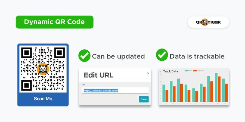 สิ่งที่ต้องรู้เกี่ยวกับเครื่องสร้างรหัส QR ของ Google สิ่งที่ต้องรู้เกี่ยวกับเครื่องสร้างรหัส Qr ของ Google