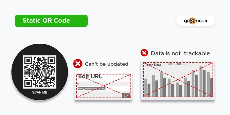 How to generate a customized round QR code - Free Custom QR Code Maker ...