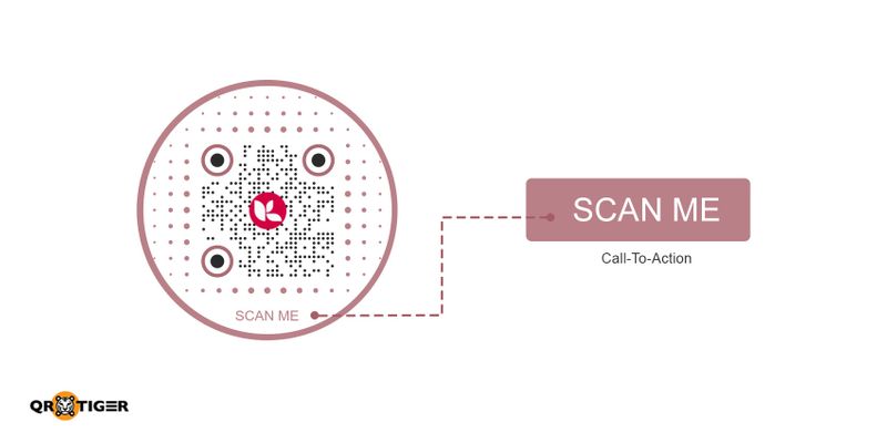 How to Generate a Customized Round QR Code