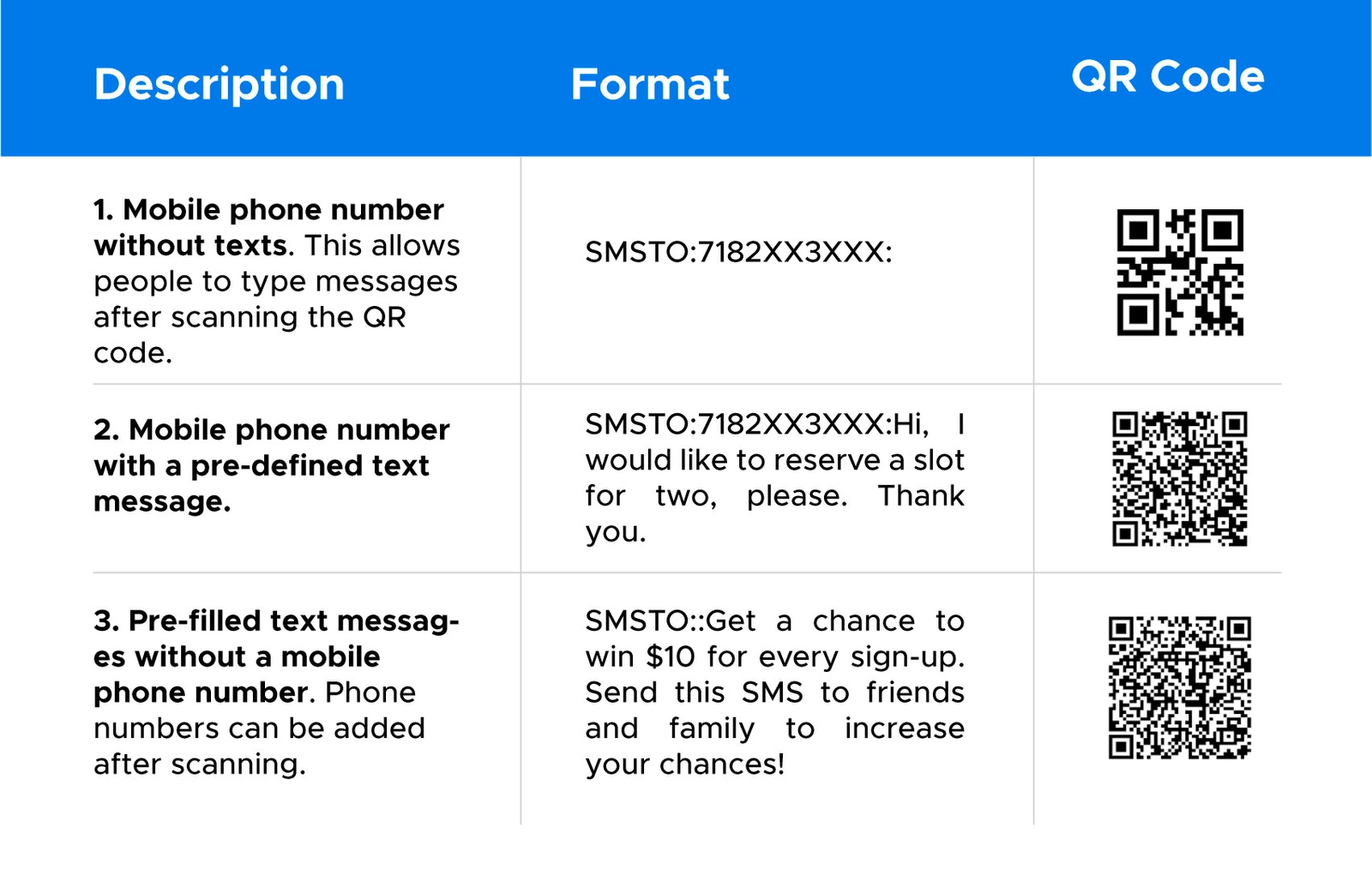 Phone Link Qr Code Not Generating How To Generate Dynamic QR Codes For