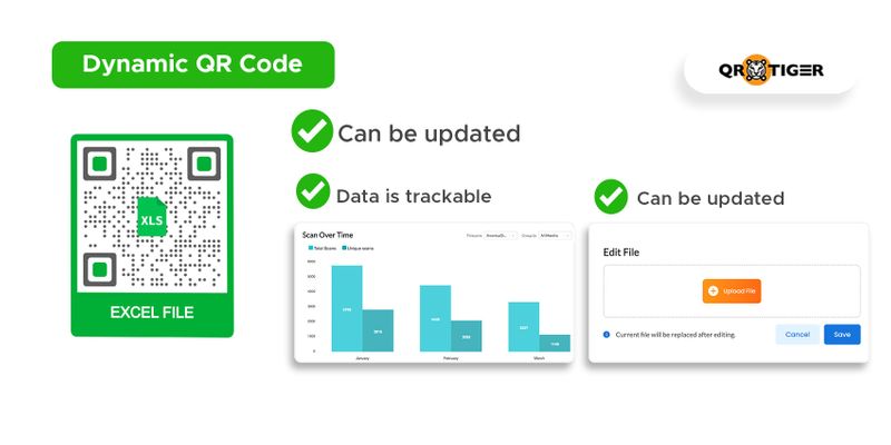 Editable excel QR code