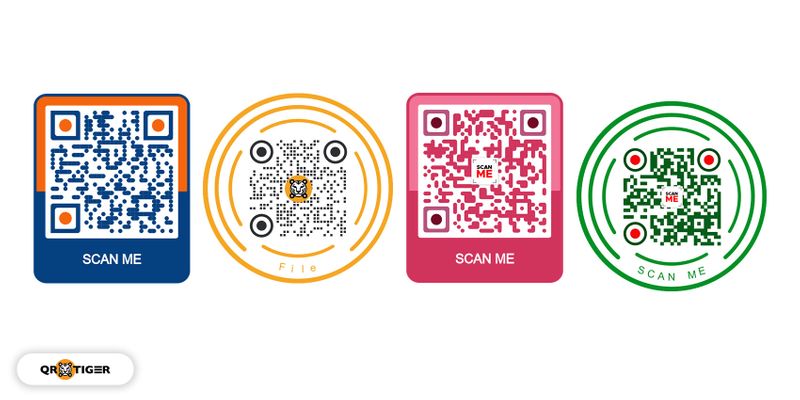 How To Create Qr Code: What is a QR code, how it works and ways you can  create your own