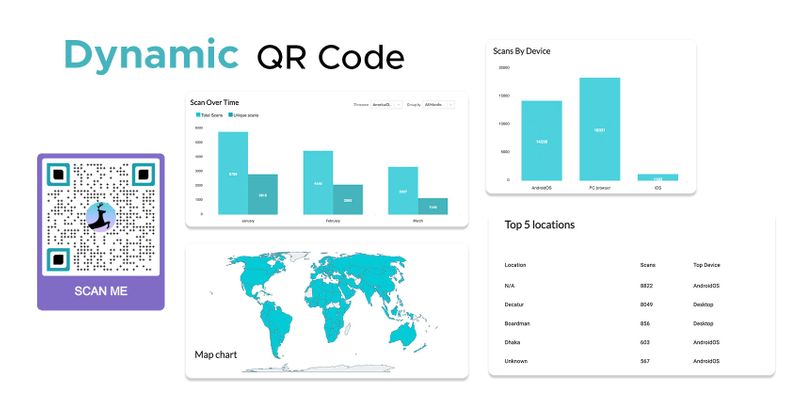 Slideshow QR code