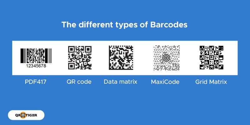 What Is A 2D Barcode And Is It The Same As A QR Code QR Tiger