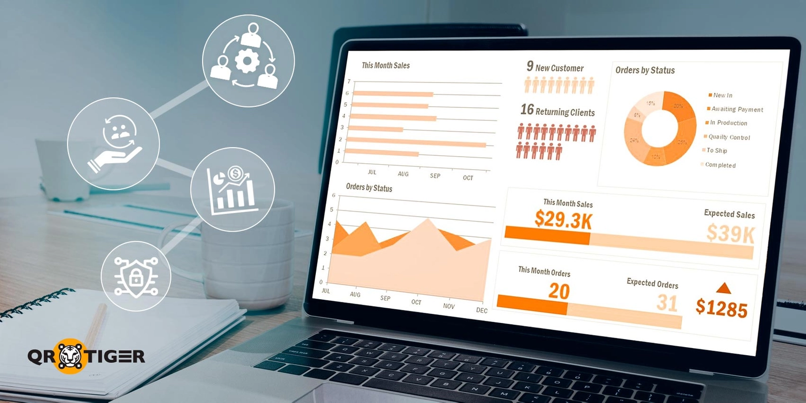 Automasi dan Pengurusan Lead secara Efisien dengan CRM