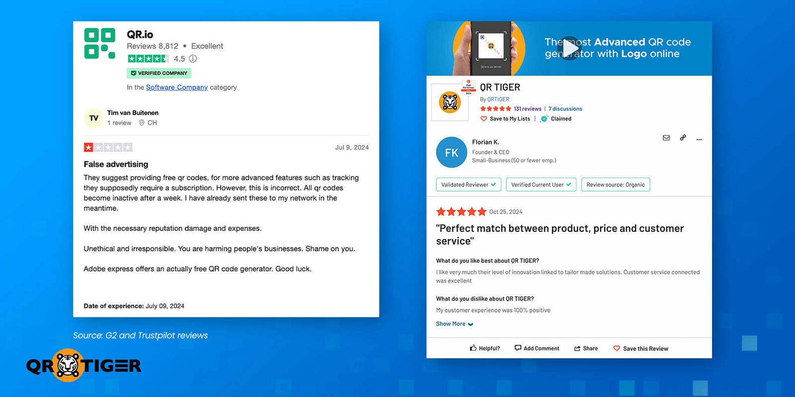 QR TIGER vs QR.io: Comparing Features, Pricing, and Benefits