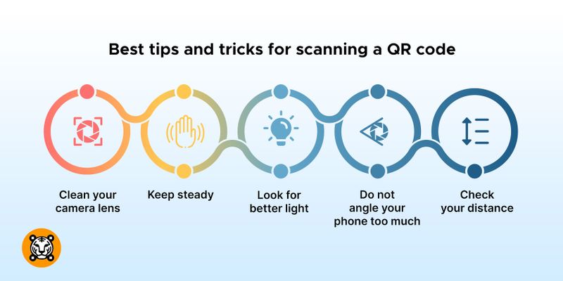 Best tricks for scanning QR codes QR code scanning tips