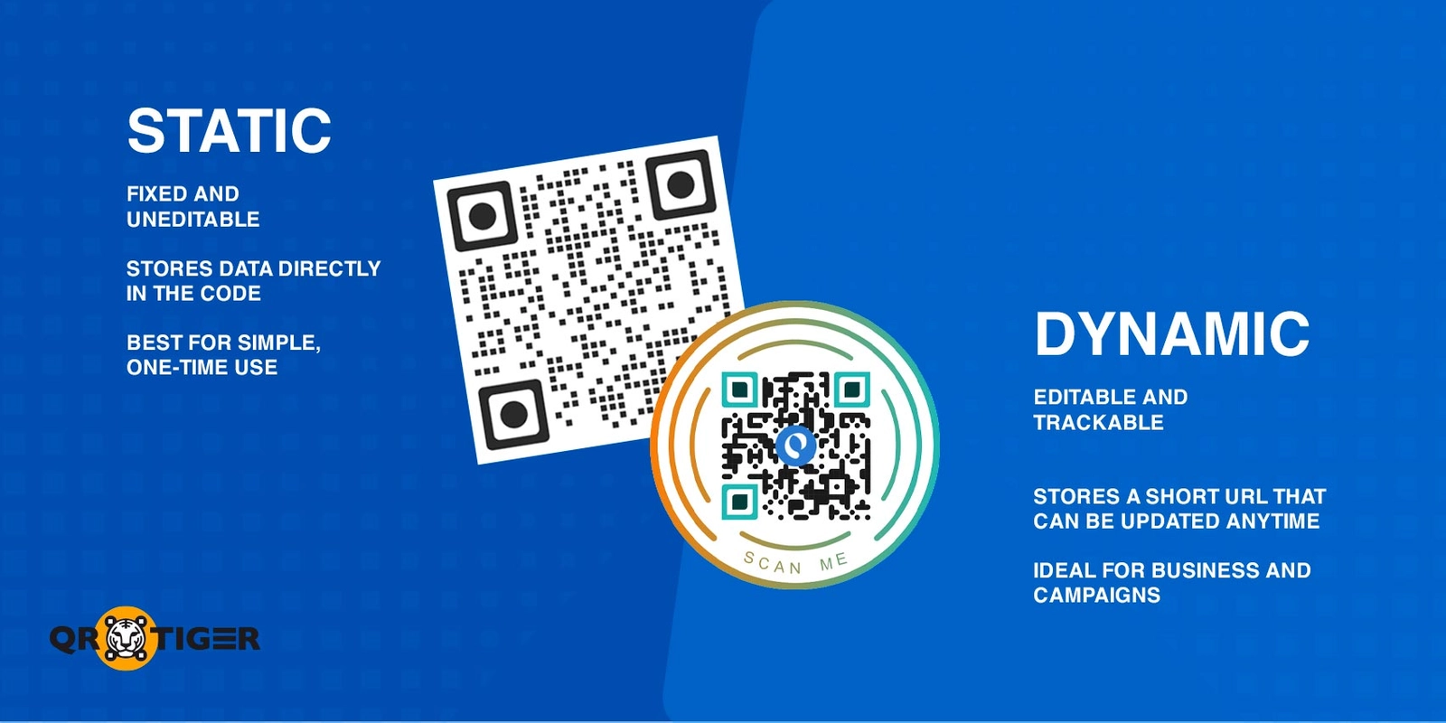 QRコードの基本とは何ですか？そして、それはどのように機能しますか？