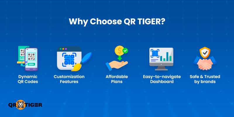 QR tiger best QR code generator for philippines Best QR code generator