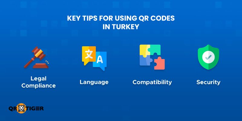 Features of best QR codes Things to consider with QR