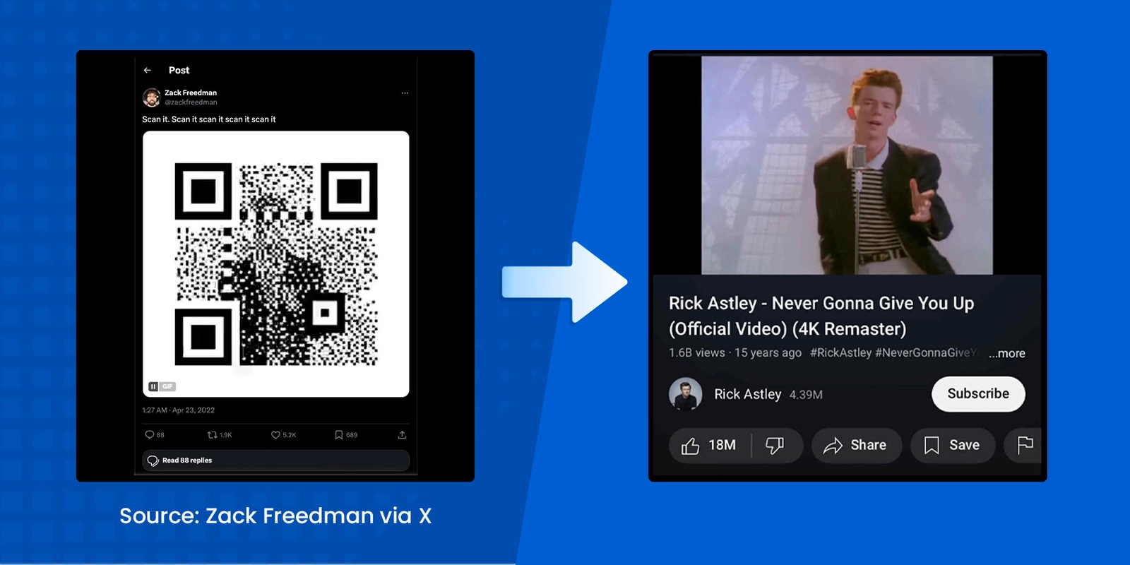 Una guía para GIF de códigos QR: Cómo convertirlos y sus usos, image size:1600x800