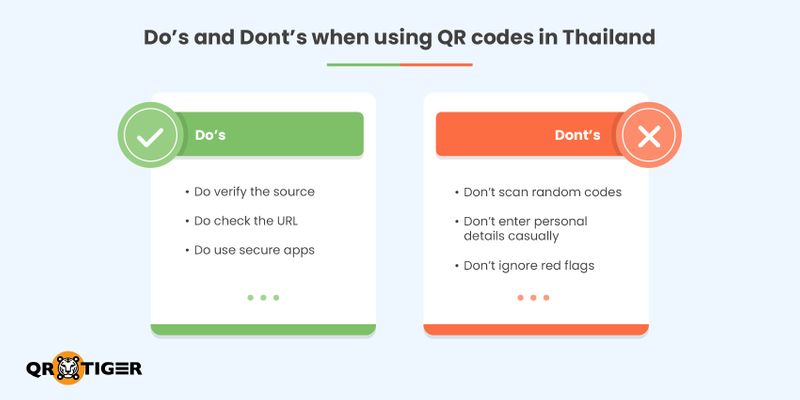 What to remember when using QR codes in thailand Dos and donts of QR code