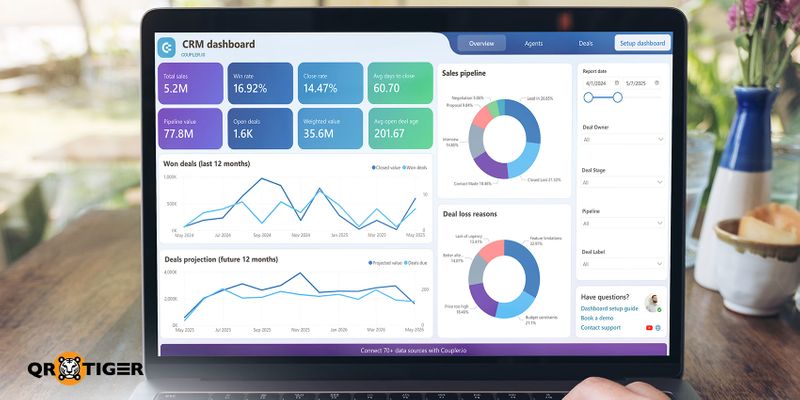 Customer relation tracking software CRM tracking software