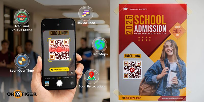 Marketing with dynamic QR code Dynamic QR code for marketing