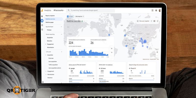 Tracking google analytics campaign Google analytics dashboard