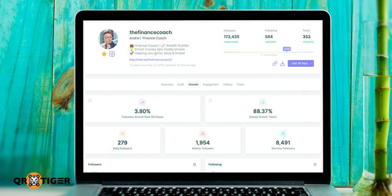 Monitoring social media analytics Social media marketing