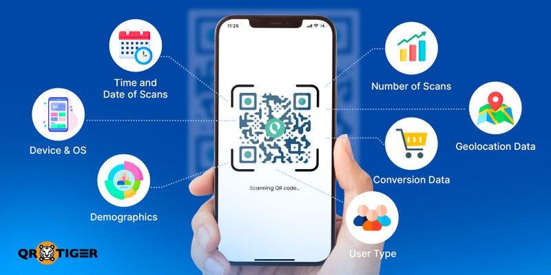 QR code engagement metrics overview Key QR code engagement metrics