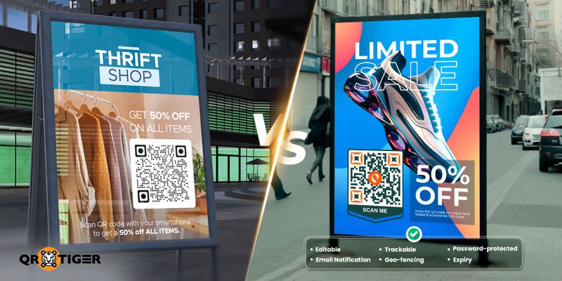 Dynamic QR codes campaign Campaigns using dynamic QR codes