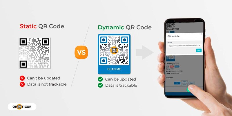 Editable QR code for video