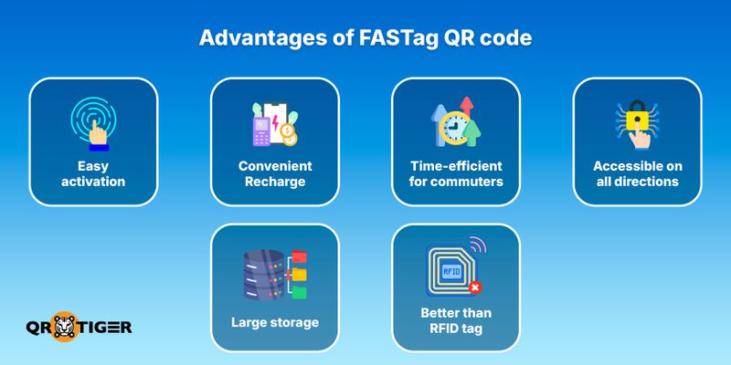 Advantages of fastag QR code
