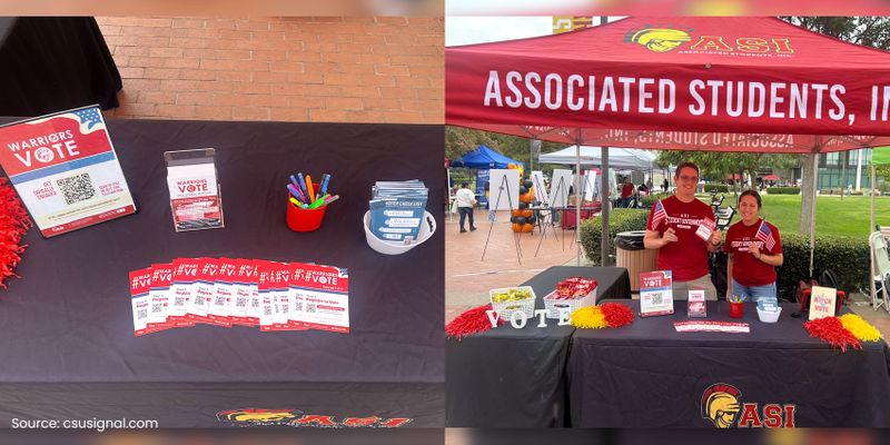 Student QR code for voting system