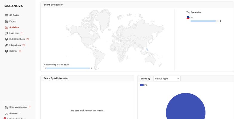 Scanova GPS tracking