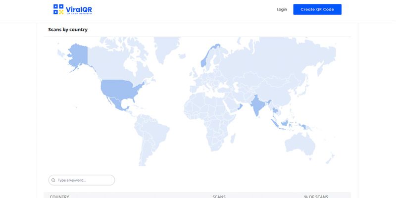 ViralQR GPS tracking