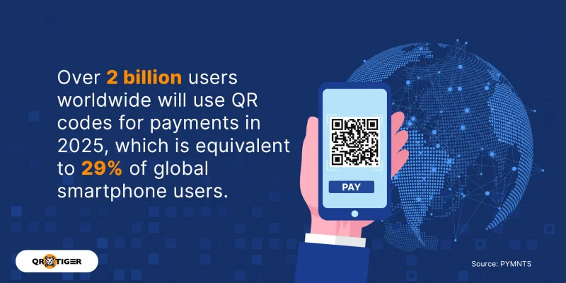 QR code payments surpass 2 billion in 2025 QR code usage in 2025