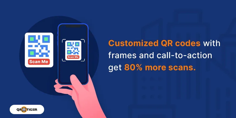 Customized QR codes get more scans Custom QR code statistics
