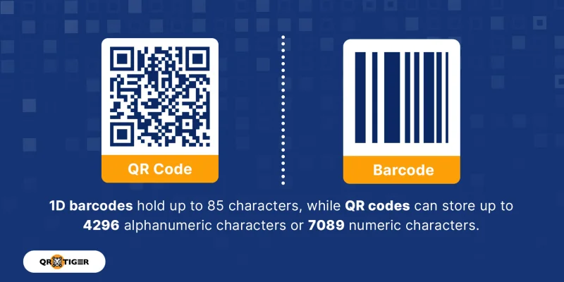 Difference between QR code and 1d barcodes QR code vs barcodes