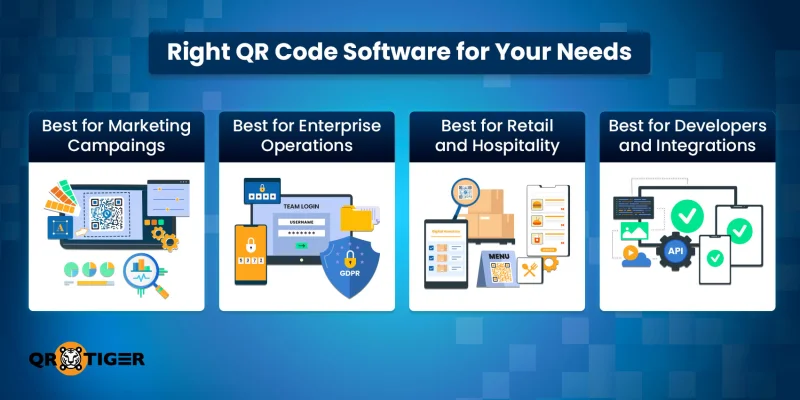 QR code software use case