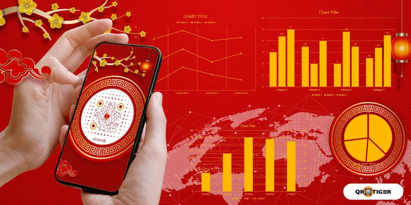 Chinese new year marketing trend