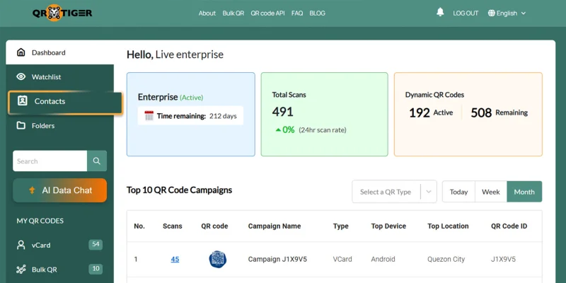 Select Contacts from the left menu Dashboard showing Contacts option on sidebar