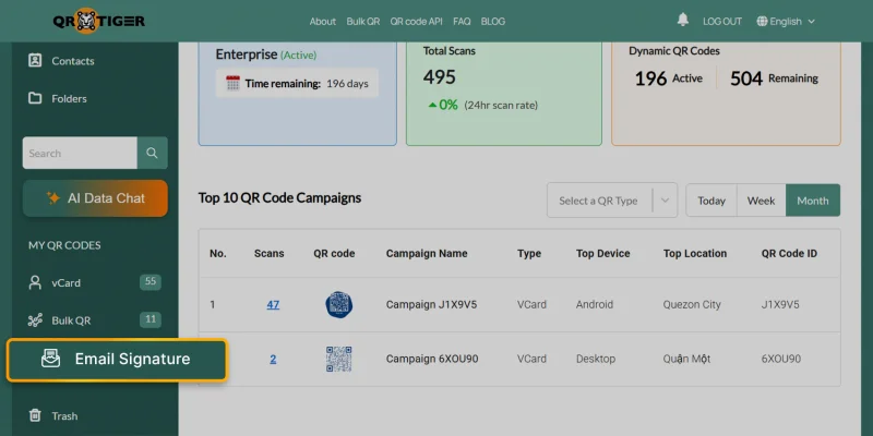 Opening Email Signature from dashboard Email Signature option menu