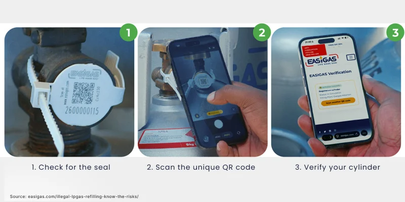 Scanning an Easigas QR code