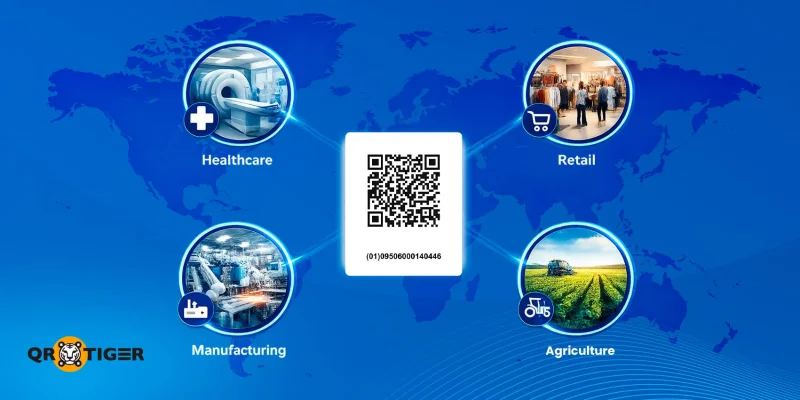 GS1 digital link QR code industries Role of GS1 digital link standards