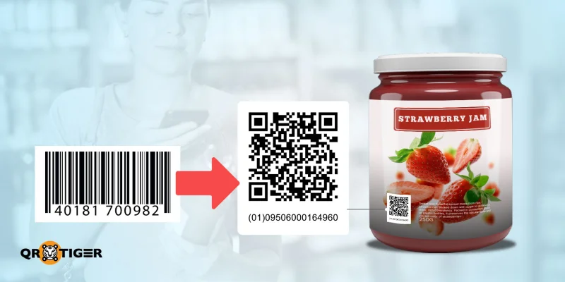 Integrating QR codes with global standards one Global standards one QR code
